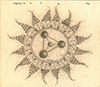 Moments of Clarity CD - Momentum